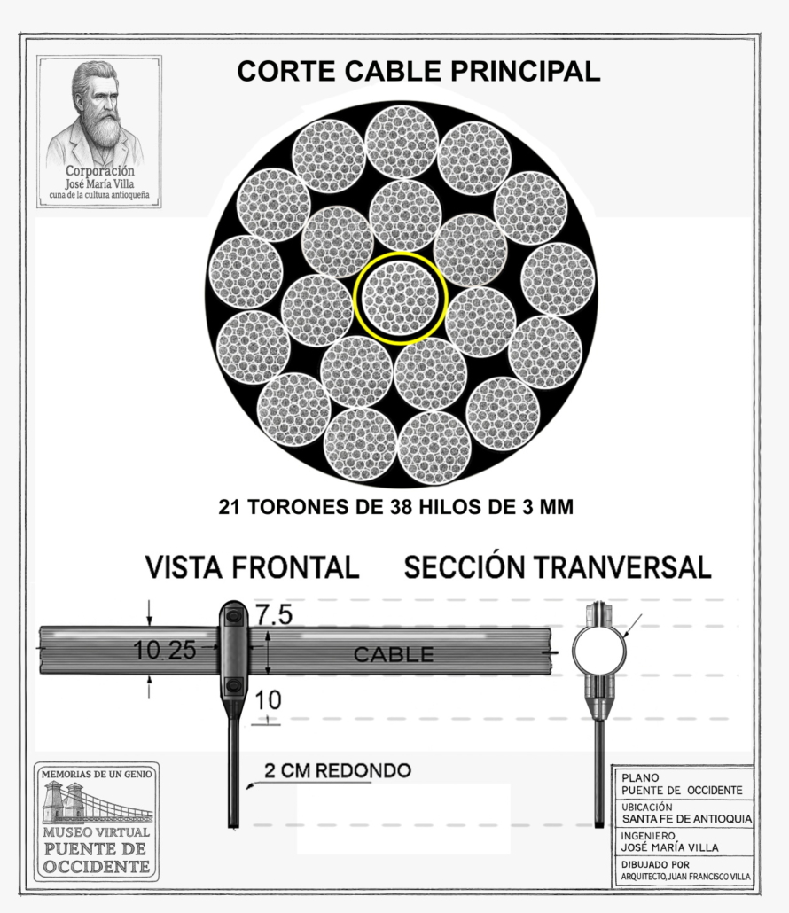 CABLES_reducido