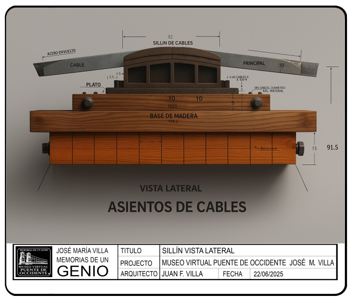 SILLIN DE CABLES REALISTA2_reducido
