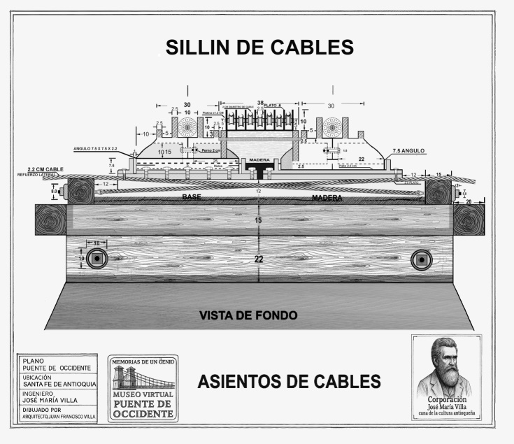 SILLIN DE CABLES _reducido