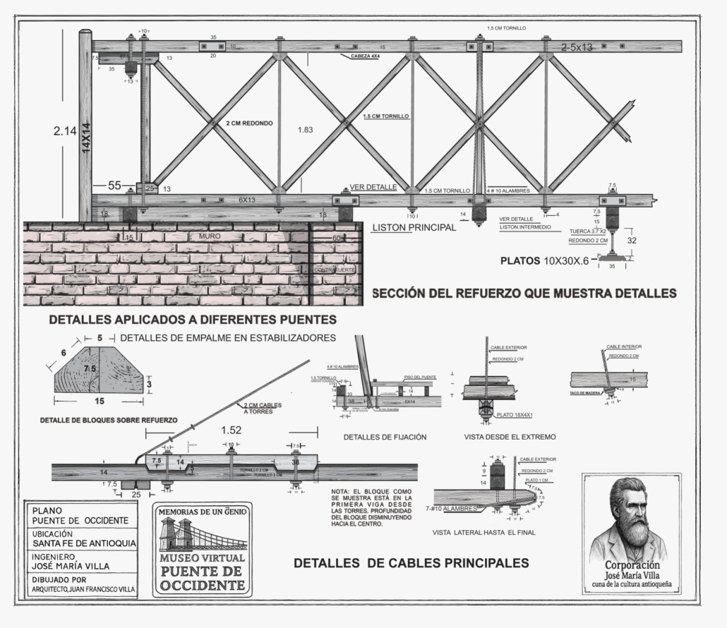 detalles de cables principales _reducido