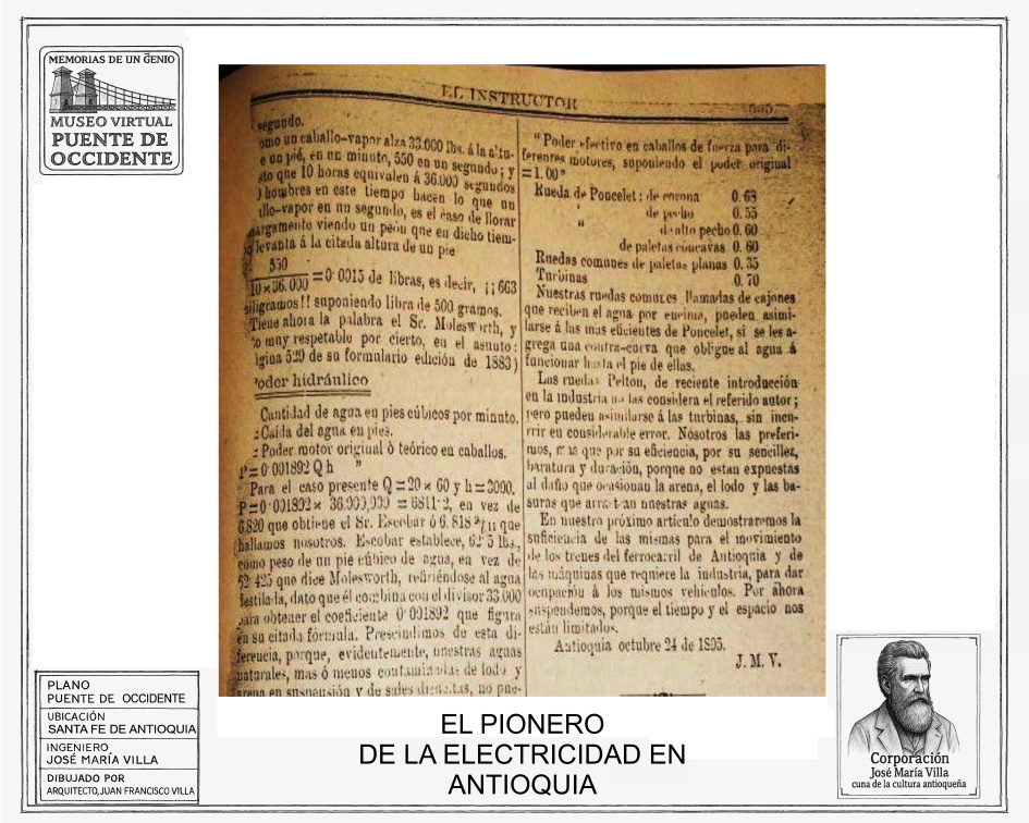 documento 1 generacion electrica 1895_reducido