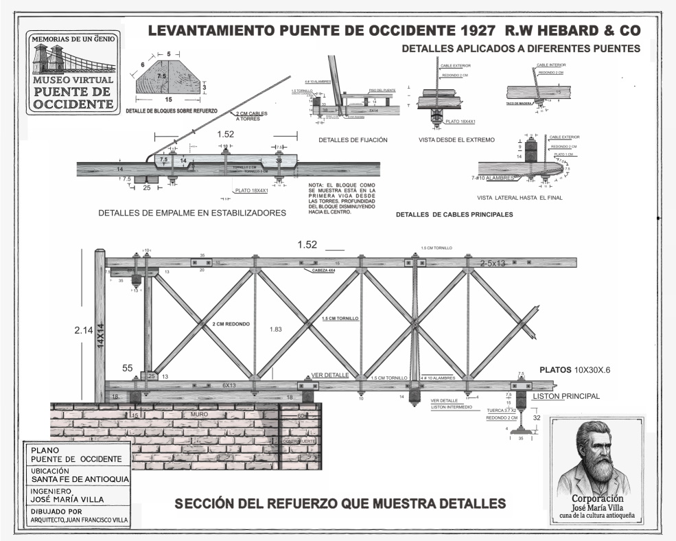 seccion de refuerzos y pasarela_reducido