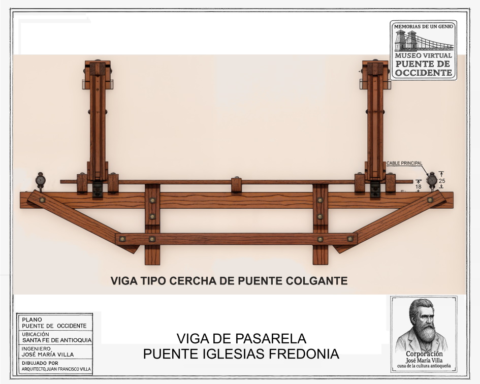VIGA PUENTE IGLESIAS 2_reducido